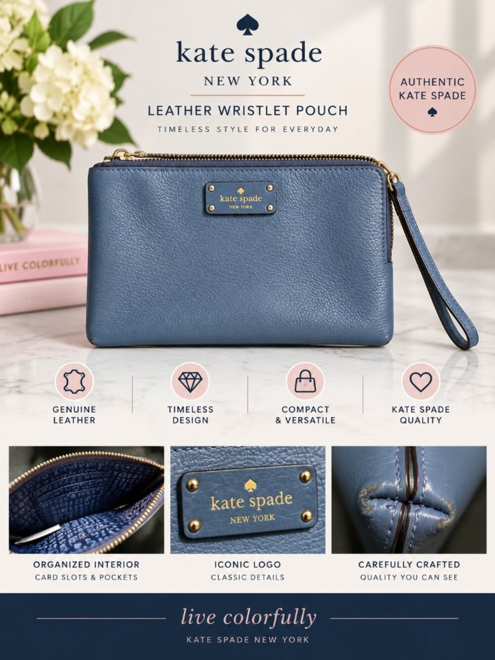 Kate Spade Blue Pebbled Leather Double Zip Wristlet Wallet